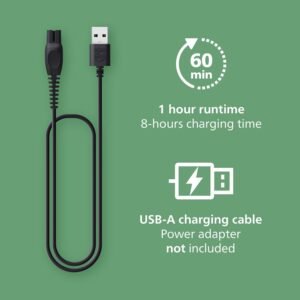 Self-Sharpening Blades