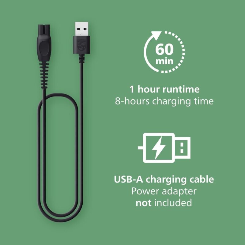 Self-Sharpening Blades