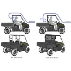 50-04016 - Seizmik Polaris Ranger Midsize Rear Windshield Soft Dust Panel