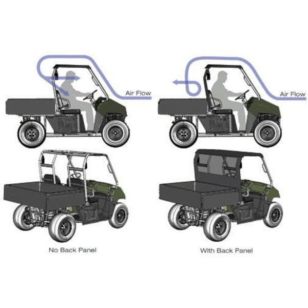 50-04016 - Seizmik Polaris Ranger Midsize Rear Windshield Soft Dust Panel