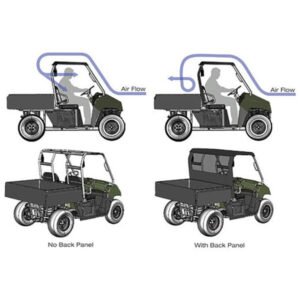 50-04017 - Seizmik Polaris Ranger Rear Windshield Soft Dust Panel
