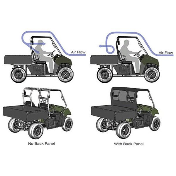 50-04017 - Seizmik Polaris Ranger Rear Windshield Soft Dust Panel