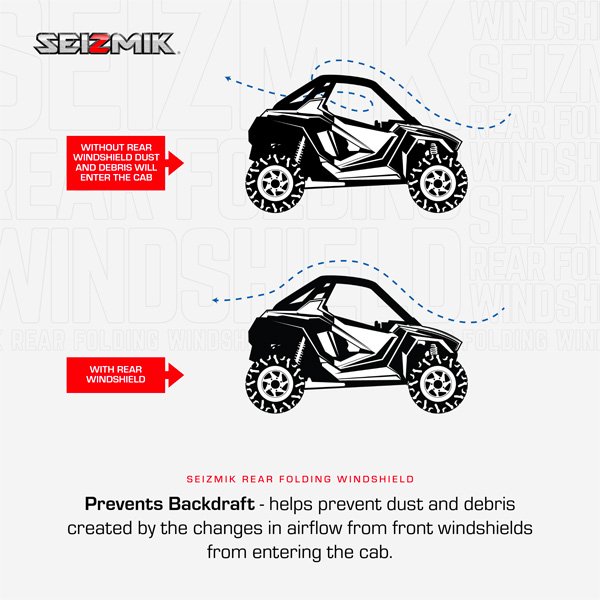 50-55319KIT - Seizmik Kawasaki Ridge Folding Rear Windshield