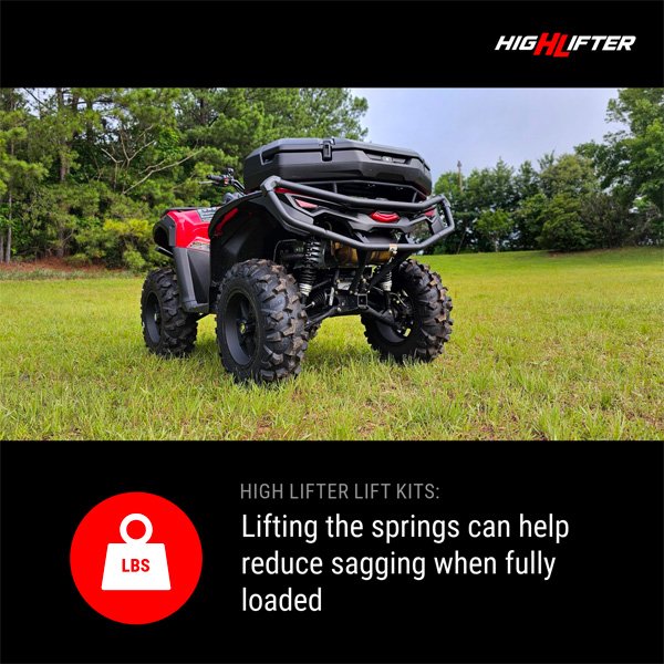 Can-Am Outlander 1.5 Inch Lift Kit for 28” Tires | High Lifter