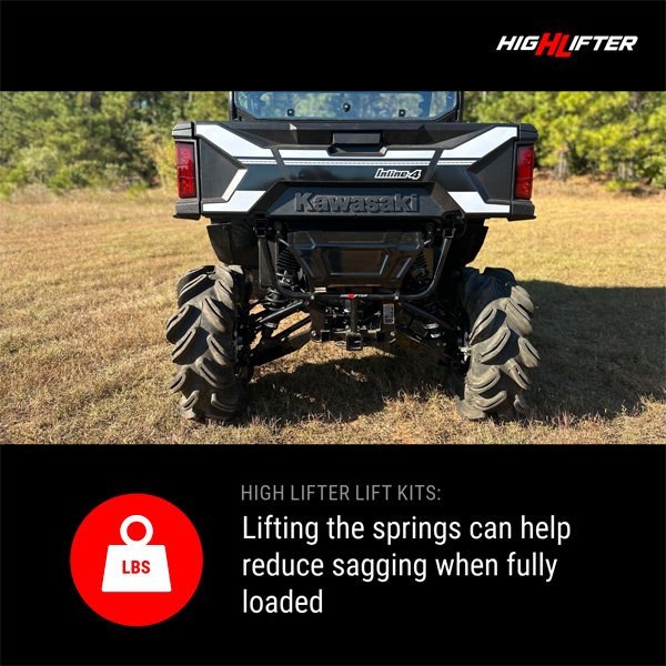 Kawasaki Ridge 1.5 Inch Lift Kit by High Lifter for 2024-2025