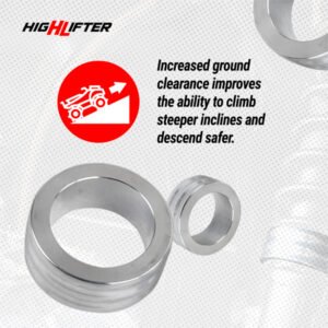 CFMOTO U10 XL Pro 2 Inch Lift Kit by High Lifter (2025–2026)