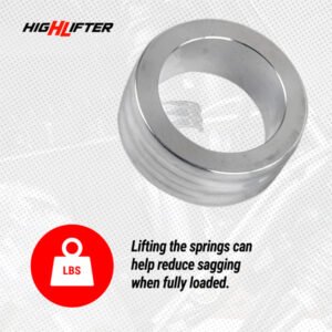 Can-Am Defender HD11 3 Inch Lift Kit – High Lifter Suspension Upgrade