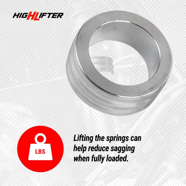 Can-Am Defender HD11 3 Inch Lift Kit – High Lifter Suspension Upgrade