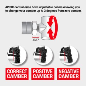 APEXX Kawasaki Ridge Control Arms Forward 1.5” Heavy Duty Kit