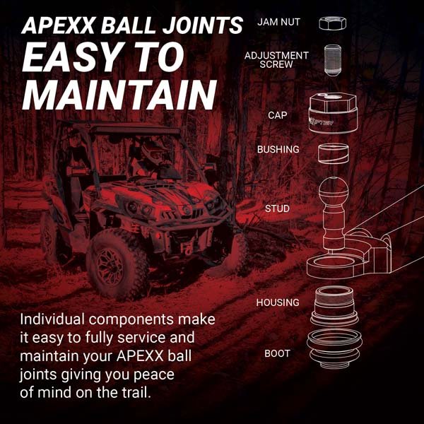 APEXX Polaris RZR 900 1000 Control Arms Forward 1.5” Black Heavy Duty