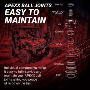 APEXX Polaris Ranger XP 900 Control Arms Forward 1.5” Heavy Duty Kit