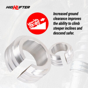 High Lifter 2 Inch Lift Kit for Segway Fugleman UT10 & CFMOTO UForce 600