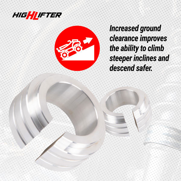 High Lifter 2 Inch Lift Kit for Segway Fugleman UT10 & CFMOTO UForce 600