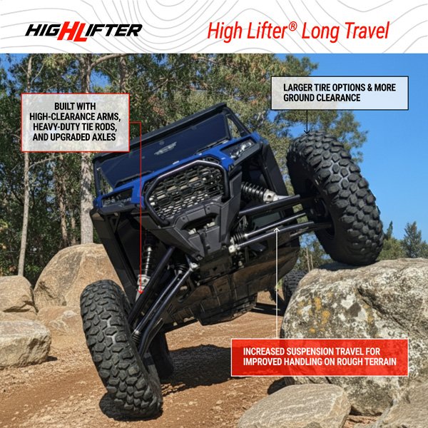 Long Travel Kit Polaris RZR XP 1000 2024+ | High Lifter Suspension
