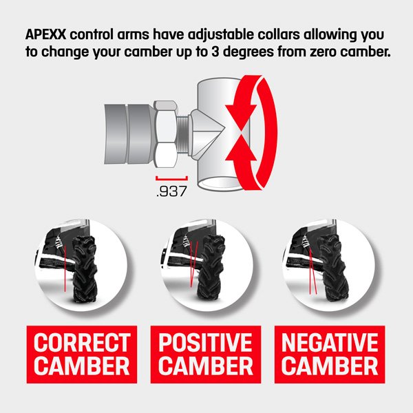 Polaris Ranger XD 1500 Rear Control Arms | APEXX Raked Kit