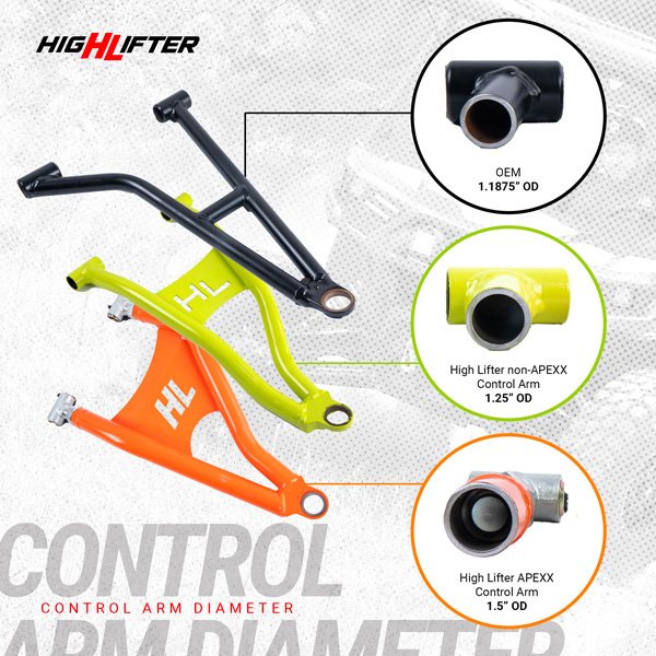 Polaris Xpedition Front Control Arms | APEXX Upper & Lower Kit