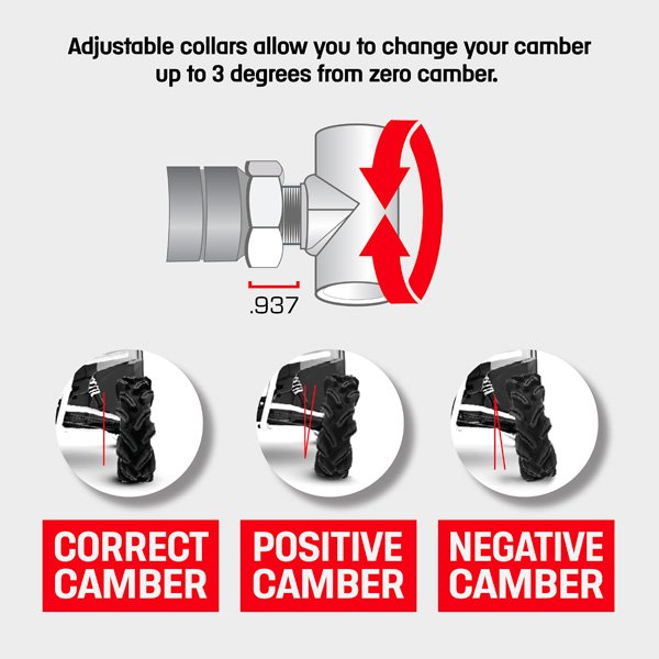 Polaris Xpedition Long Travel Kit High Lifter 72” Wide Suspension Upgrade