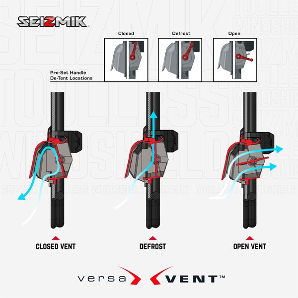 Segway Villain SX10 Windshield Seizmik Toolless Versa Vent Polycarbonate6 Segway Villain SX10 Windshield Seizmik Toolless Versa Vent Polycarbonate